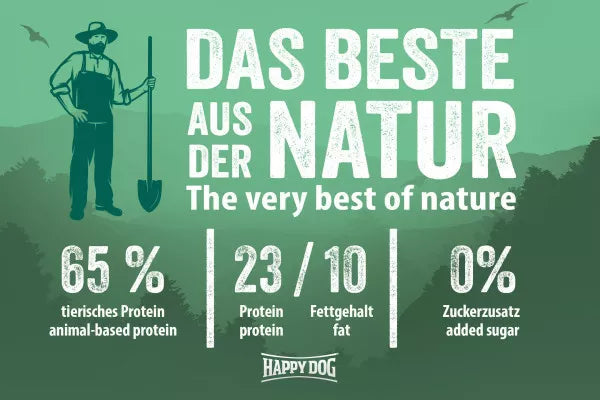 HAPPY DOG NATURCROQ Trockenfutter BALANCE für Hunde