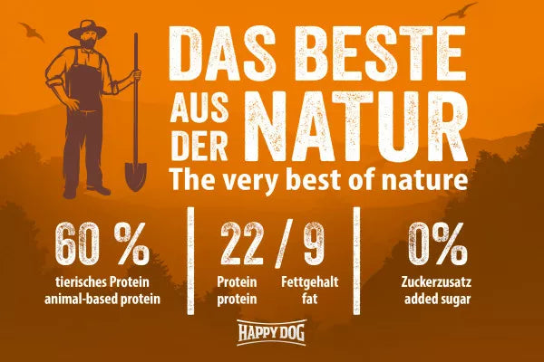 HAPPY DOG NATURCROQ Trockenfutter ENTE & REIS für Hunde