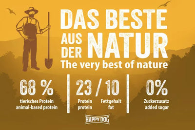 HAPPY DOG NATURCROQ Trockenfutter GEFLÜGEL PUR & REIS für Hunde